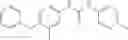 Fig. 124 - Triazine derivatives for treating diseases relating to neurotrophins