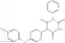 Fig. 131 - Triazine derivatives for treating diseases relating to neurotrophins