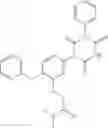 Fig. 201 - Triazine derivatives for treating diseases relating to neurotrophins