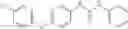Fig. 23 - Triazine derivatives for treating diseases relating to neurotrophins