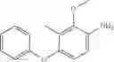 Fig. 67 - Triazine derivatives for treating diseases relating to neurotrophins