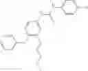 Fig. 98 - Triazine derivatives for treating diseases relating to neurotrophins