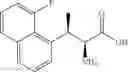 Fig. 131 - Sulfonamide compound or salt thereof