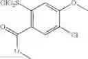 Fig. 197 - Sulfonamide compound or salt thereof