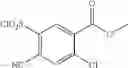 Fig. 201 - Sulfonamide compound or salt thereof