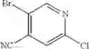 Fig. 232 - Sulfonamide compound or salt thereof