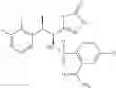 Fig. 482 - Sulfonamide compound or salt thereof