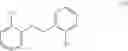 Fig. 06 - IMPROVED PROCESS FOR PREPARATION OF INTERMEDIATES