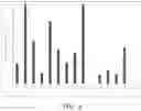 Fig. 04 - THERAPEUTIC AURONES