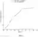 Fig. 05 - THERAPEUTIC AURONES