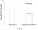 Fig. 06 - THERAPEUTIC AURONES