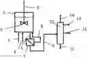Fig. 01 - Process to continuously prepare a cyclic carbonate