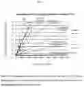 Fig. 02 - Fosnetupitant chloride hydrochloride having improved stability