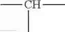 Fig. 07 - Sulfonyl acetamides as NLRP3 inhibitors