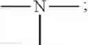 Fig. 08 - Sulfonyl acetamides as NLRP3 inhibitors