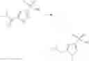 Fig. 100 - Sulfonyl acetamides as NLRP3 inhibitors