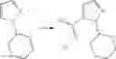 Fig. 112 - Sulfonyl acetamides as NLRP3 inhibitors
