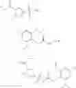 Fig. 121 - Sulfonyl acetamides as NLRP3 inhibitors