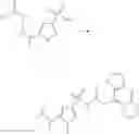 Fig. 130 - Sulfonyl acetamides as NLRP3 inhibitors