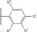 Fig. 17 - Sulfonyl acetamides as NLRP3 inhibitors