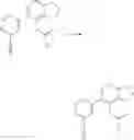 Fig. 75 - Sulfonyl acetamides as NLRP3 inhibitors