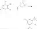 Fig. 94 - Sulfonyl acetamides as NLRP3 inhibitors