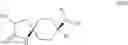 Fig. 12 - 3-((HETERO-)ARYL)-ALKYL-8-AMINO-2-OXO-1,3-DIAZA-SPIRO-[4.5]-DECANE DERIVATIVES