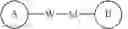 Fig. 56 - ATR inhibitor and application thereof
