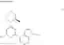 Fig. 68 - ATR inhibitor and application thereof