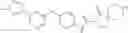 Fig. 17 - Highly active CSF1R inhibitor compound