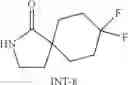 Fig. 197 - Highly active CSF1R inhibitor compound
