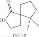 Fig. 199 - Highly active CSF1R inhibitor compound