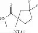 Fig. 203 - Highly active CSF1R inhibitor compound