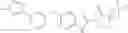 Fig. 33 - Highly active CSF1R inhibitor compound