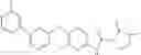 Fig. 70 - Highly active CSF1R inhibitor compound