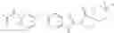 Fig. 83 - Highly active CSF1R inhibitor compound