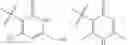 Fig. 04 - Indolizine compounds, preparation method and use thereof