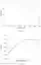 Fig. 03 - Crystal form of 2-(6-methyl-pyridin-2-yl)-3-yl-[6-amido-quinolin-4-yl]-5,6-dihydro-4H-pyrrolo[1,2-B]pyrazole, preparation method therefor and pharmaceutical composition thereof