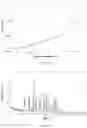 Fig. 08 - Crystal form of 2-(6-methyl-pyridin-2-yl)-3-yl-[6-amido-quinolin-4-yl]-5,6-dihydro-4H-pyrrolo[1,2-B]pyrazole, preparation method therefor and pharmaceutical composition thereof