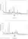 Fig. 19 - Crystal form of 2-(6-methyl-pyridin-2-yl)-3-yl-[6-amido-quinolin-4-yl]-5,6-dihydro-4H-pyrrolo[1,2-B]pyrazole, preparation method therefor and pharmaceutical composition thereof