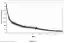 Fig. 22 - Crystal form of 2-(6-methyl-pyridin-2-yl)-3-yl-[6-amido-quinolin-4-yl]-5,6-dihydro-4H-pyrrolo[1,2-B]pyrazole, preparation method therefor and pharmaceutical composition thereof