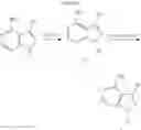 Fig. 30 - Substituted pyrazolo[3,4-d]pyrimidines as RET kinase inhibitors