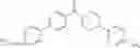 Fig. 06 - Inhibitors of TRPC6