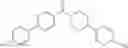 Fig. 08 - Inhibitors of TRPC6