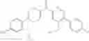 Fig. 108 - Inhibitors of TRPC6