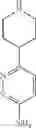 Fig. 157 - Inhibitors of TRPC6