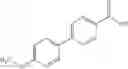 Fig. 166 - Inhibitors of TRPC6