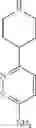 Fig. 167 - Inhibitors of TRPC6