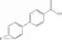 Fig. 170 - Inhibitors of TRPC6