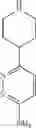 Fig. 171 - Inhibitors of TRPC6